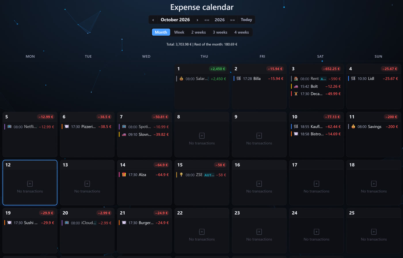Expense calendar
