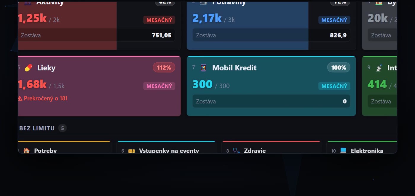 Rozpočty